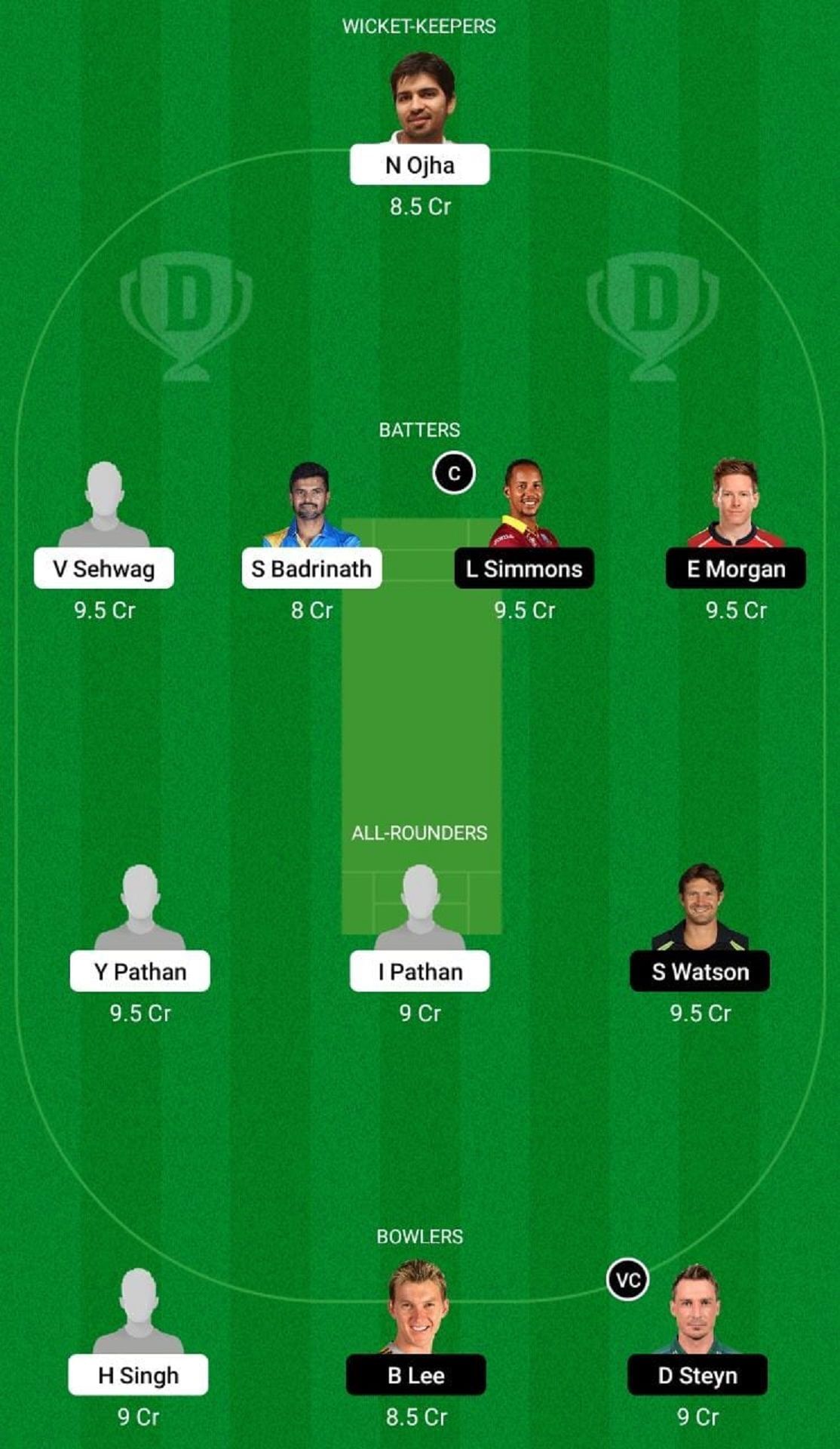 INM vs WOG Dream11 Fantasy Tip - Grand League