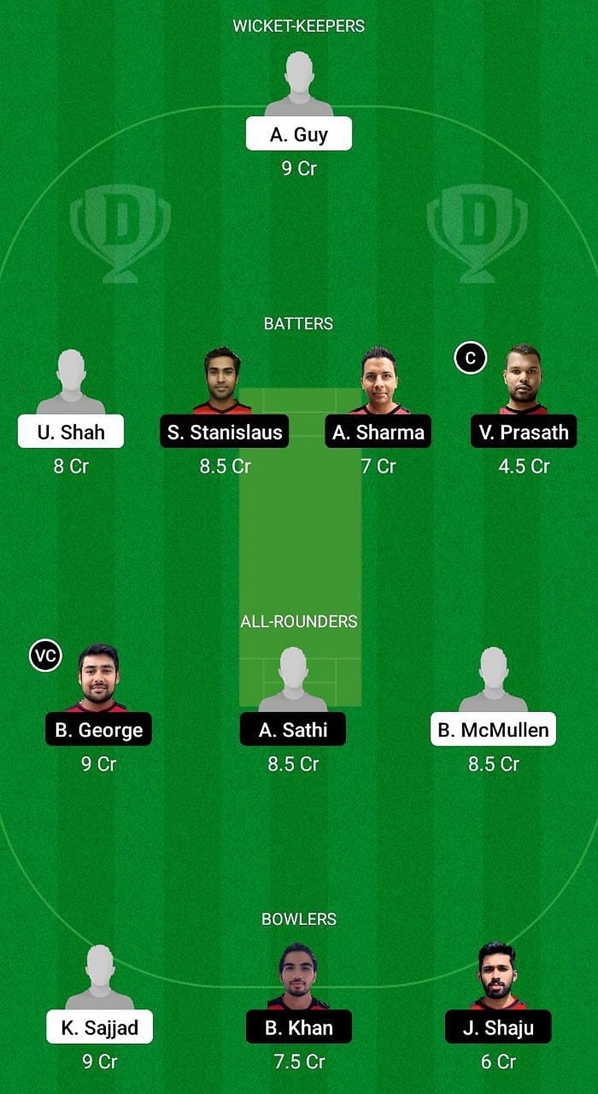 SCO-XI vs MAL Fantasy Suggestion Team 1