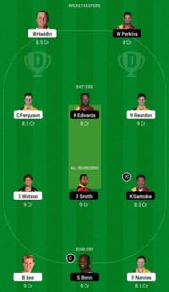 AU-L vs WI-L Dream11 Fantasy Tip - Grand League