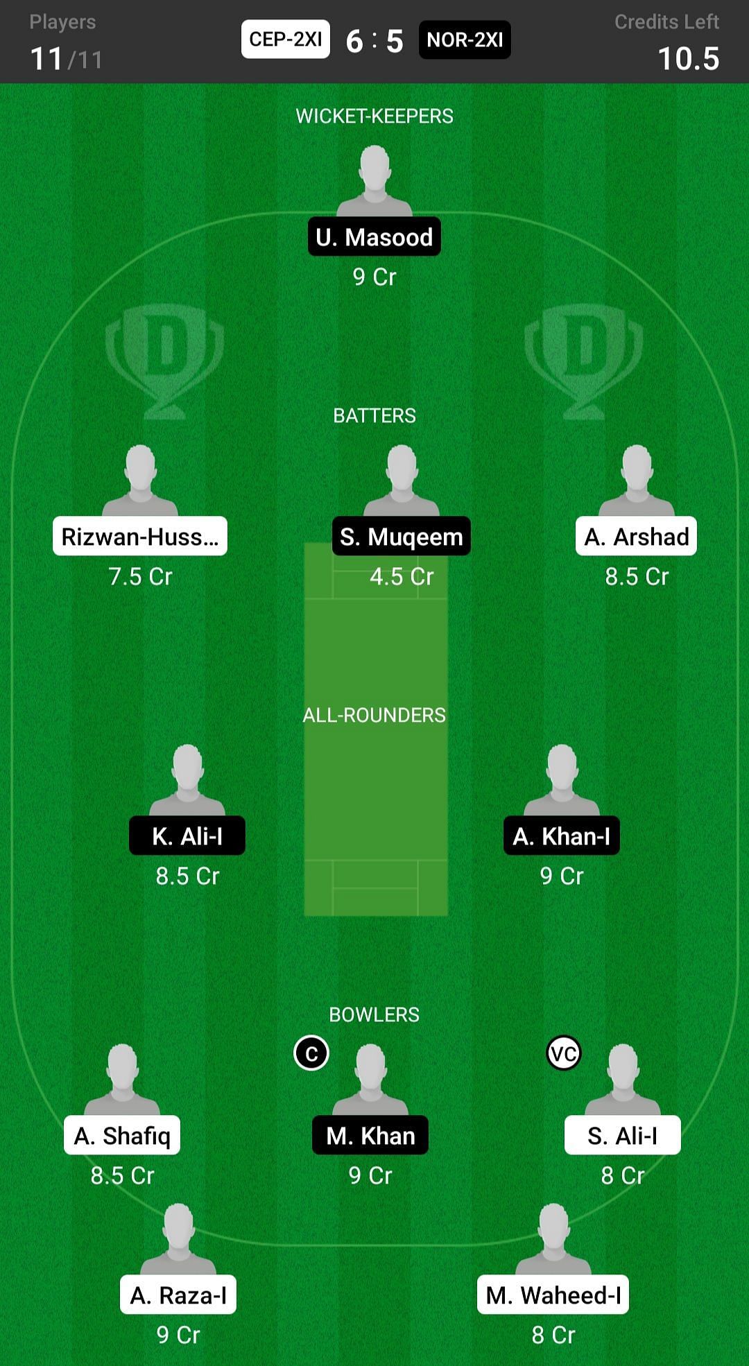 Central Punjab 2nd XI vs Northern 2nd XI Fantasy suggestion #2