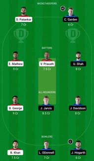 Dream11 Team for Malta vs Scotland XI - European Cricket Championship T10 2022.