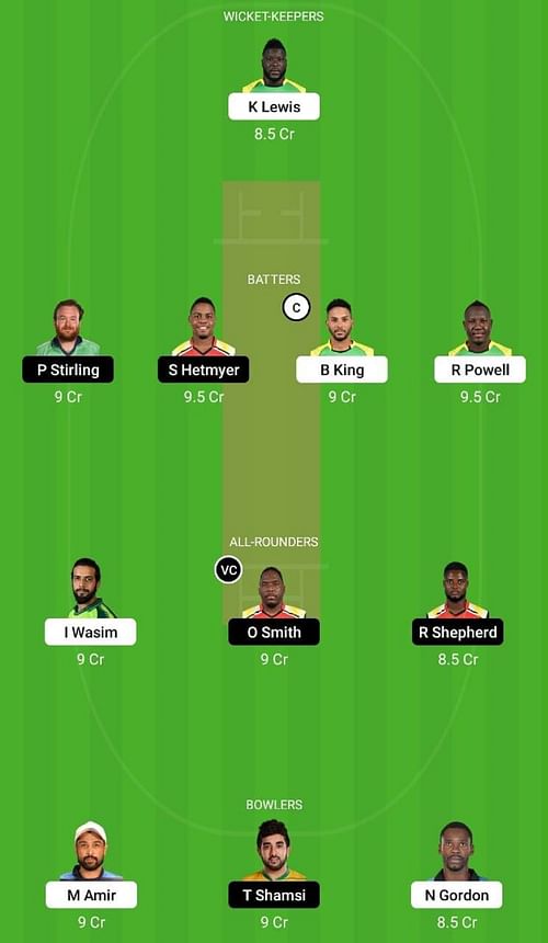 JAM vs GUY Dream11 Prediction Team, Match 4, Head to Head League