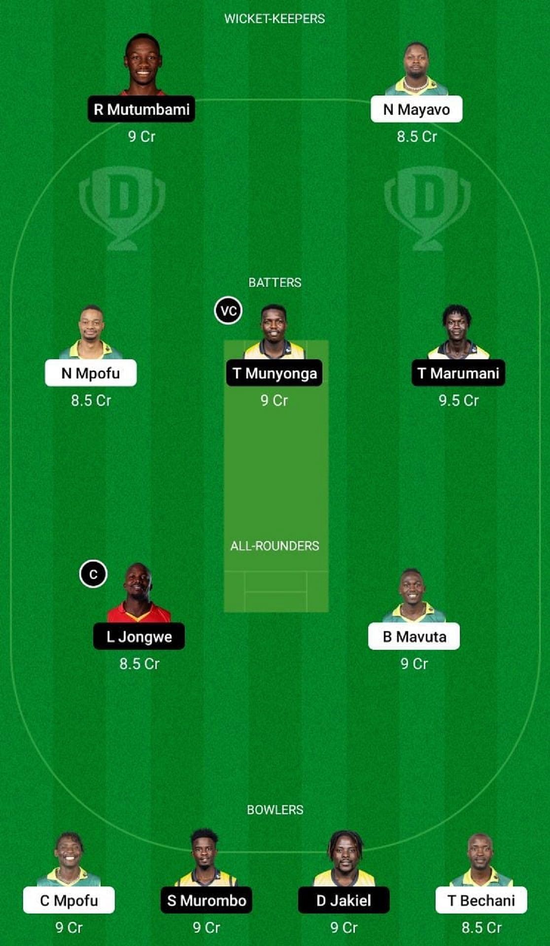 BAC vs GZC Dream11 Fantasy Prediction - Grand League