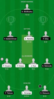 Mozambique vs Botswana Fantasy Suggestion Team 2
