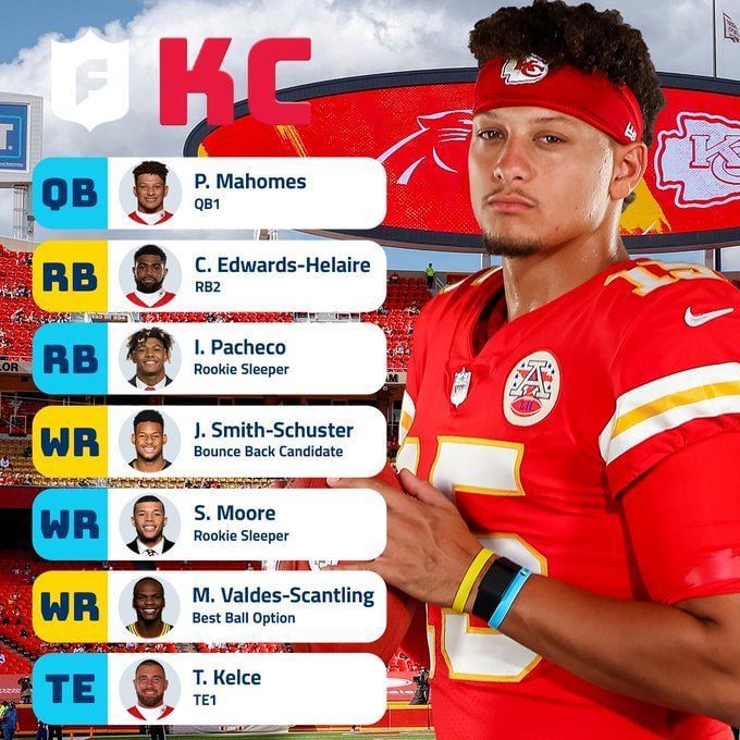 40 Best Tyreek Hillinspired fantasy football team names to try out