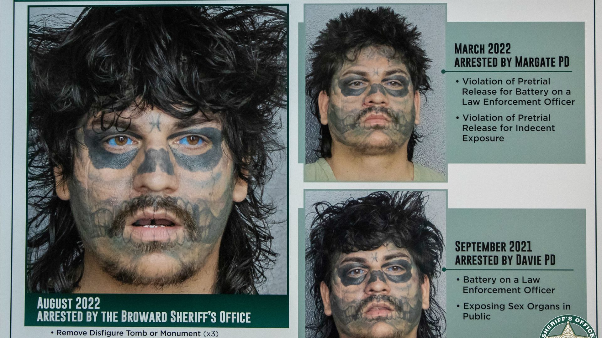 Deranged Florida man arrested for disfiguring memorial erected for the victims of Parkland shooting (Image via Broward Sheriffls Office)