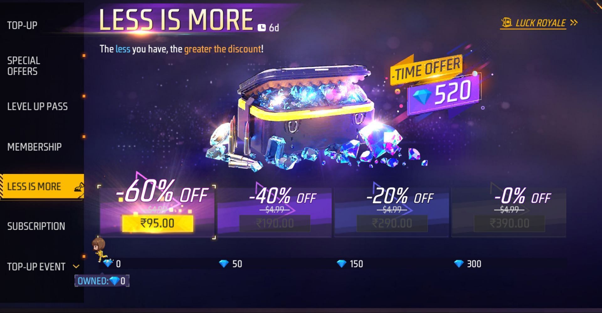 The Less is More event provides discounts on diamonds, depending on the number of diamonds players have (Image via Garena)
