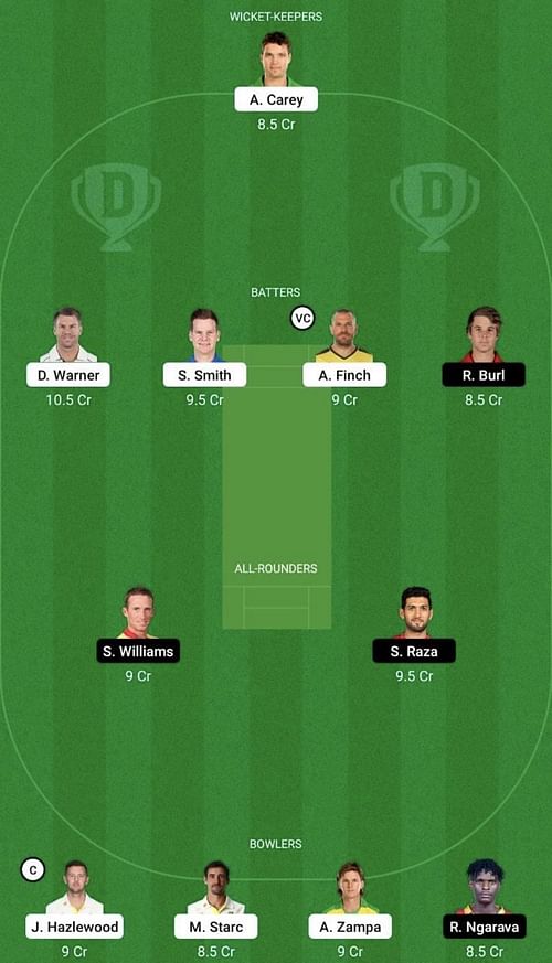 AUS vs ZIM Dream11 Prediction Team, 3rd ODI, Head To Head