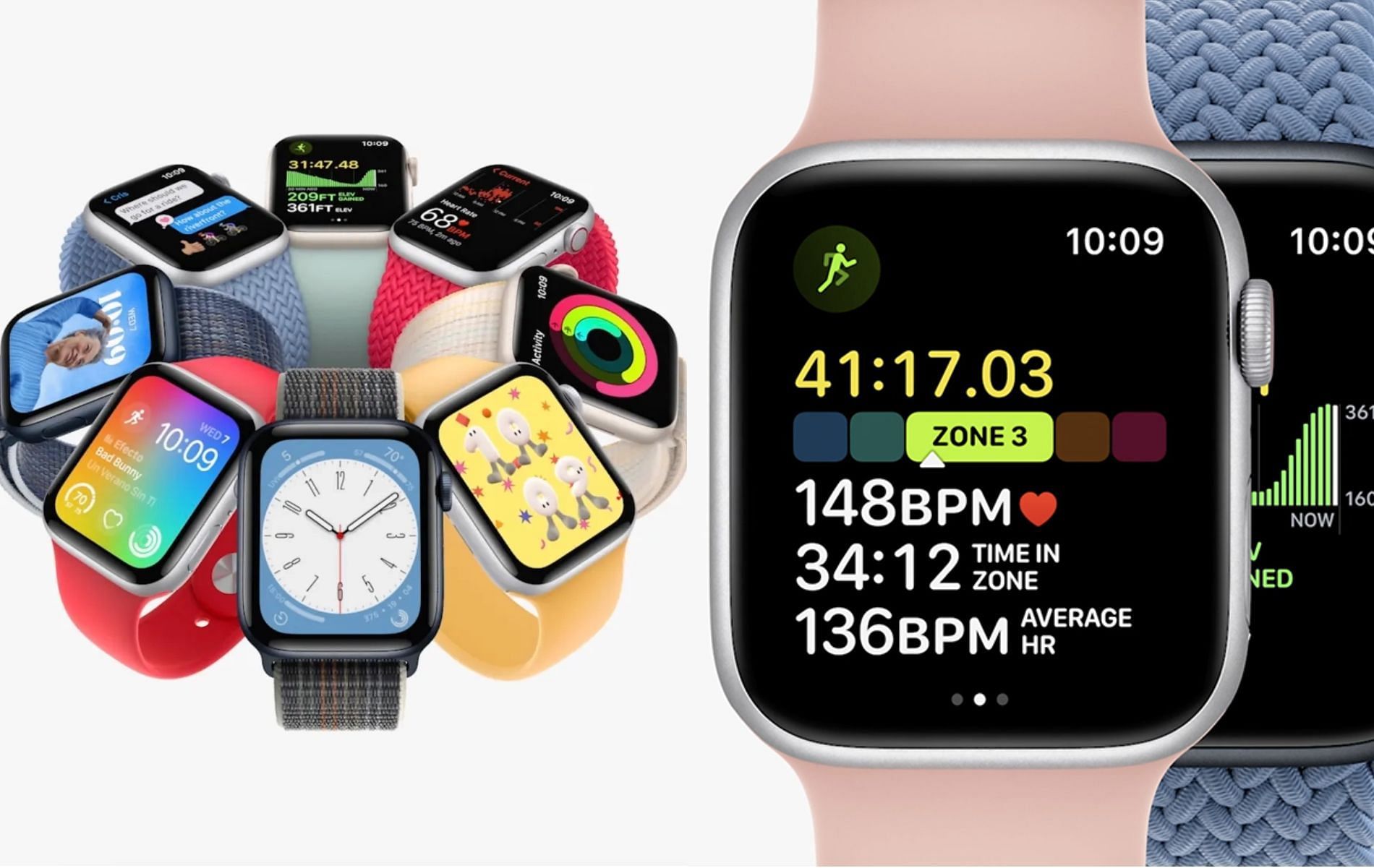 Apple Watch SE 2022 vs. Apple Watch SE 2020: What's the Difference? - CNET