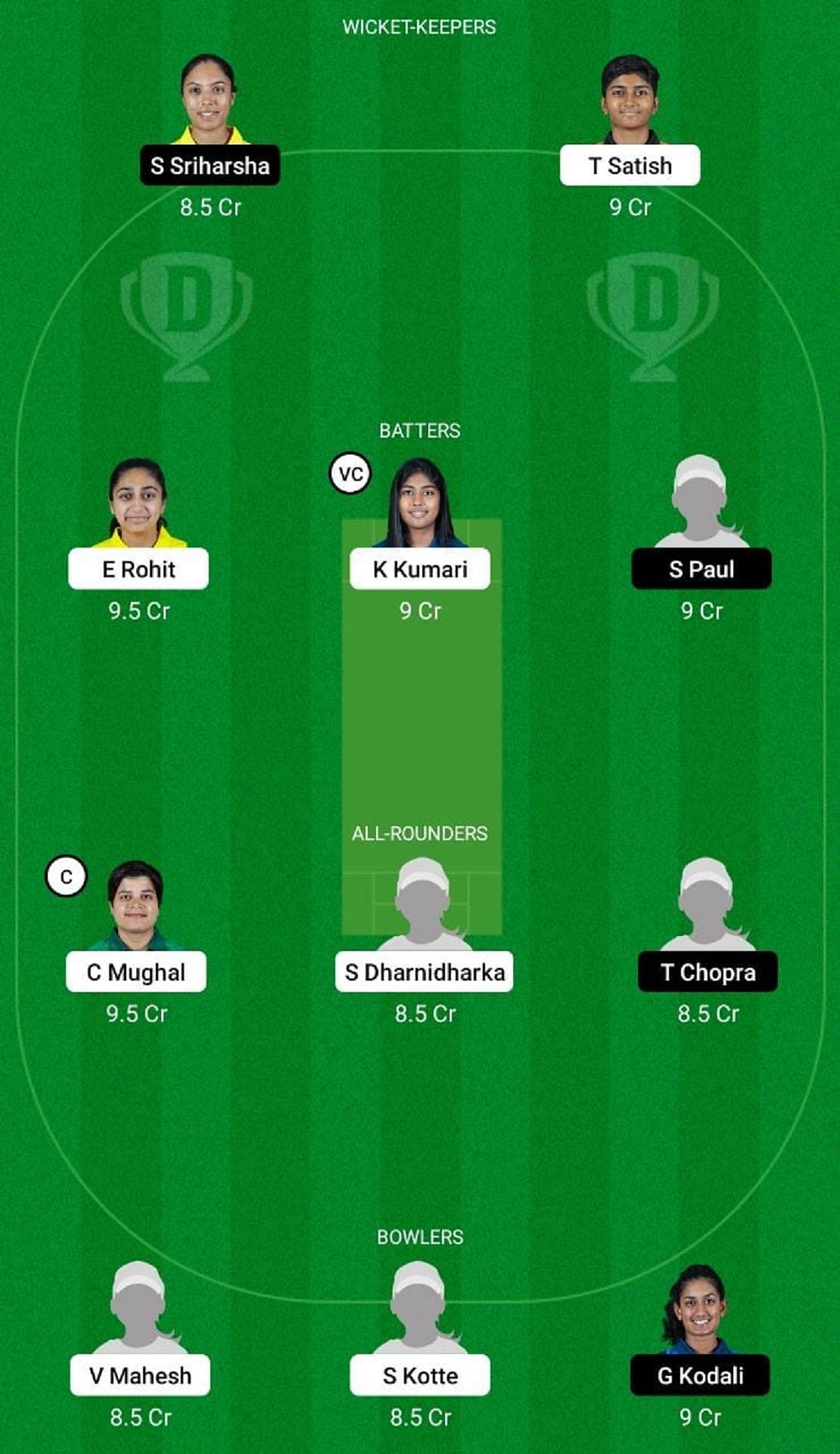 UAE-W vs USA-W Dream11 Fantasy Tip - Head to Head League