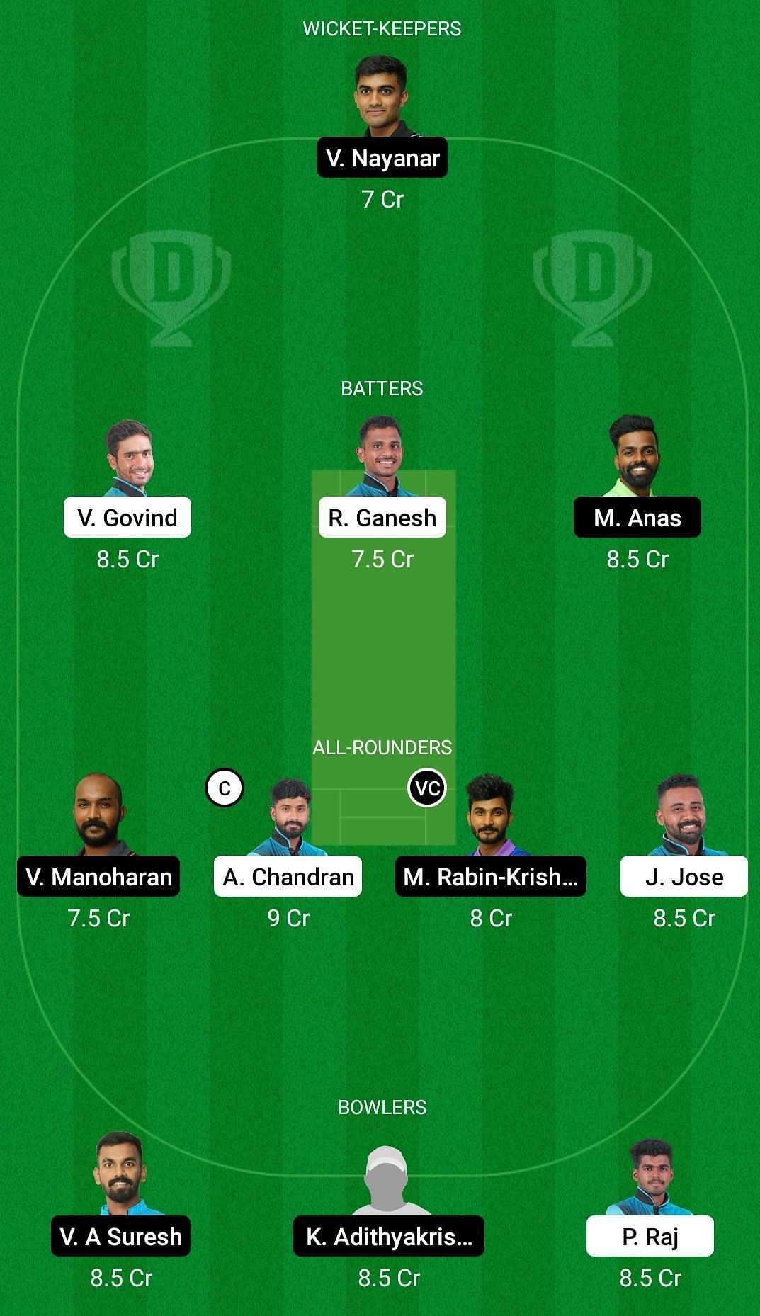 Dream11 Team for KCA Panthers vs KCA Tuskers - KCA President Cup T20 2022.