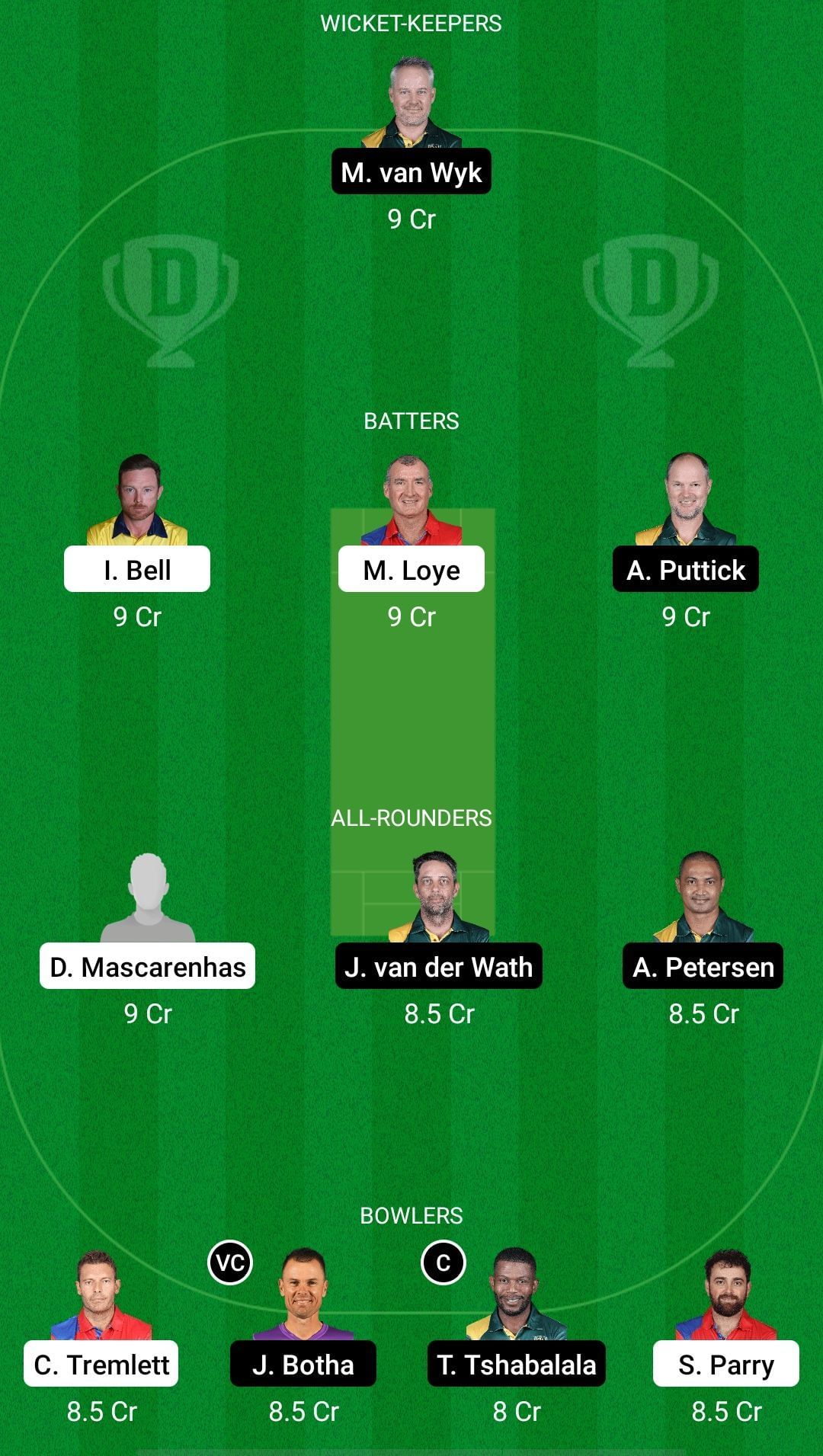 EN-L vs SA-L Dream11 Prediction Team, Match 7, Grand League