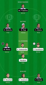 EME vs PEA Fantasy Suggestion Team 1