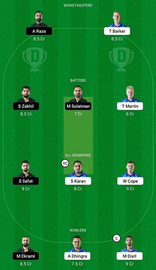 LUX vs BEL Dream11 Fantasy Tip - Head to Head League