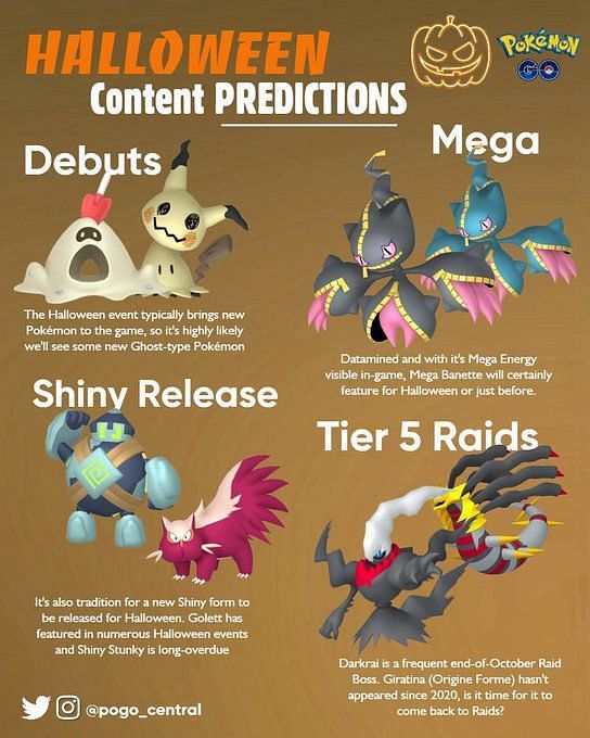 Pokemon Go Halloween 22 Predicted Debuts Megas Shinies And More