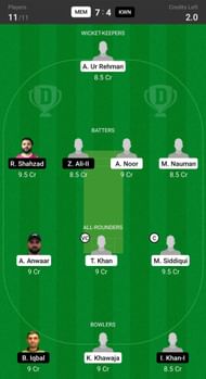 Mideast Metals vs Karwan CC Head to Head