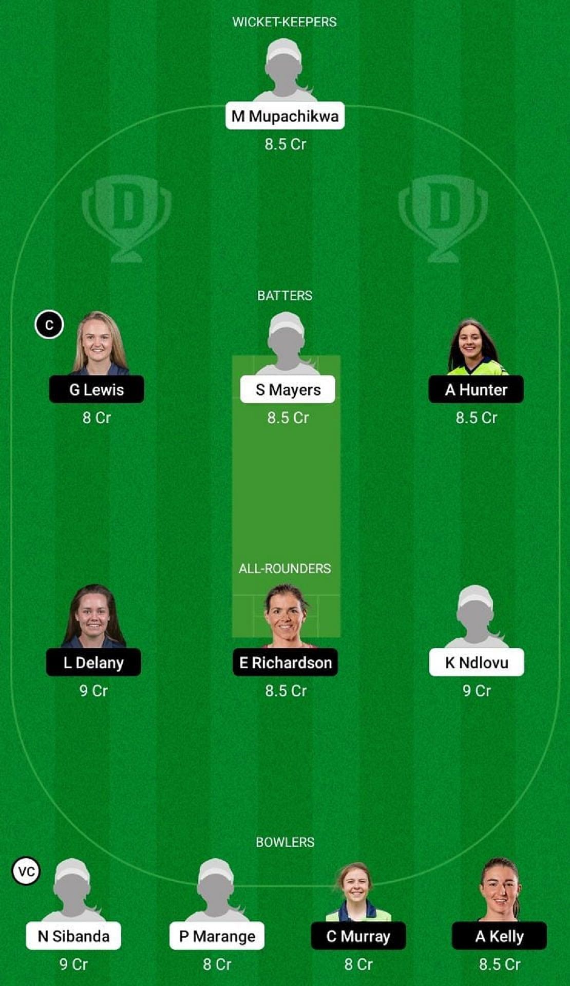 ZM-W vs IR-W Dream11 Prediction Team, Semi Final 1, Grand League