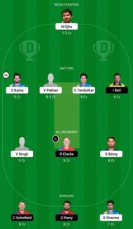 IN-L vs EN-L Dream11 Prediction Team, Match 14, Head to Head League