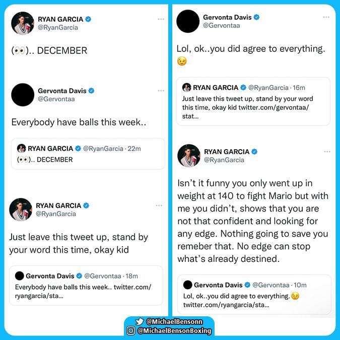 Gervonta Davis And Ryan Garcia Leak Fight Confirmation