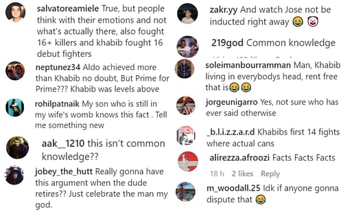 Fans react to Aldo being higher than Nurmagomedov in the GOAT debate.