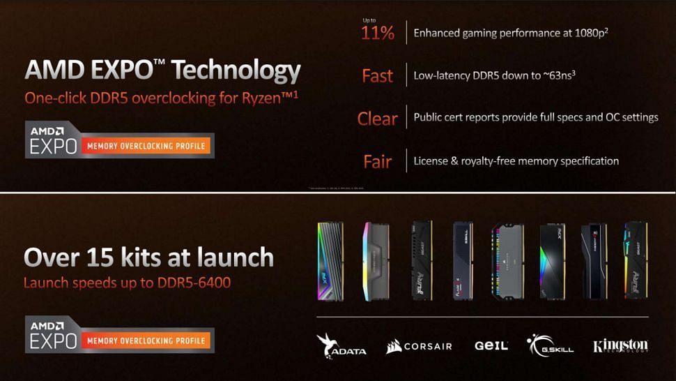 AMD introduced EXPO, a memory overclocking technology (Image via AMD)