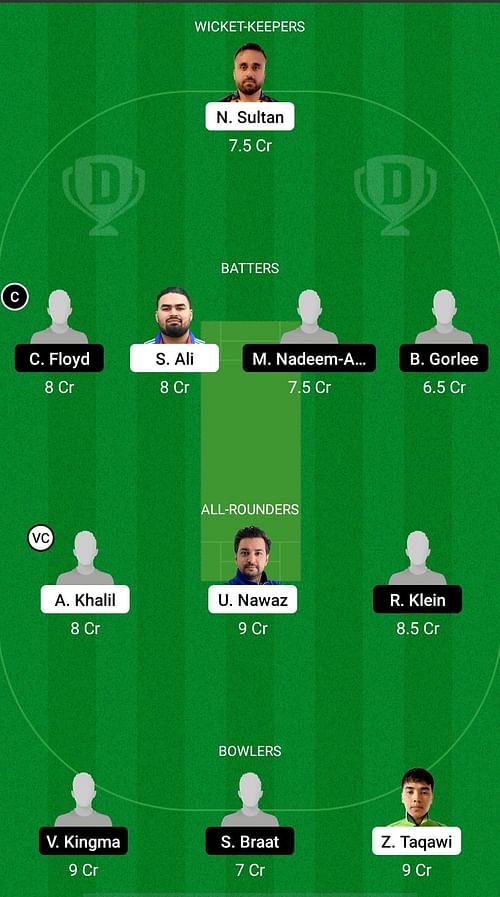 SWE vs NED-XI Dream11 Prediction - European Cricket Championship