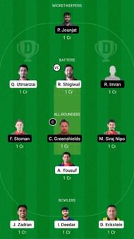 AUT vs POR Dream11 Prediction - European Cricket Championship