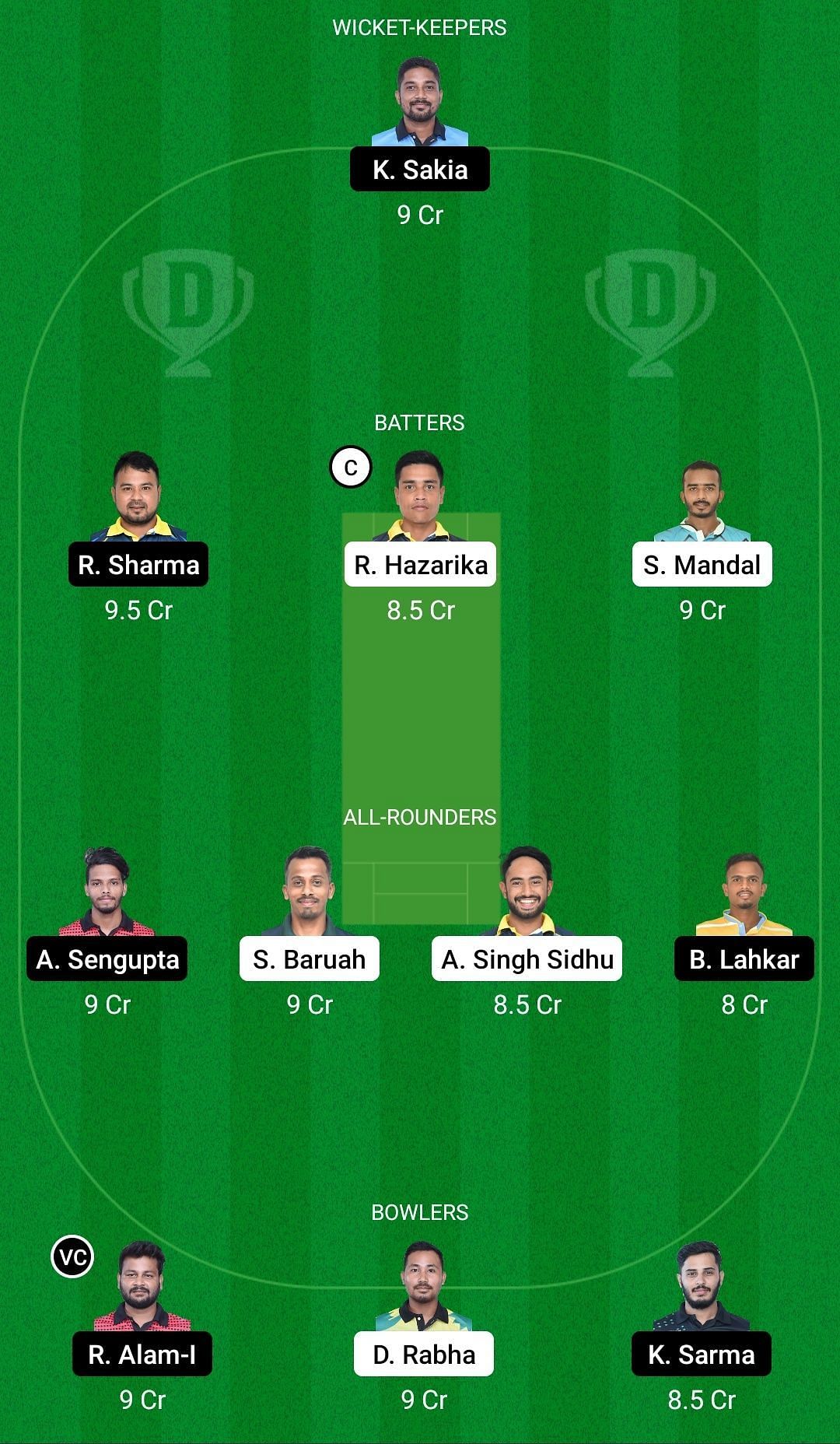 BHB vs KAH Dream11 Prediction Team, Grand League