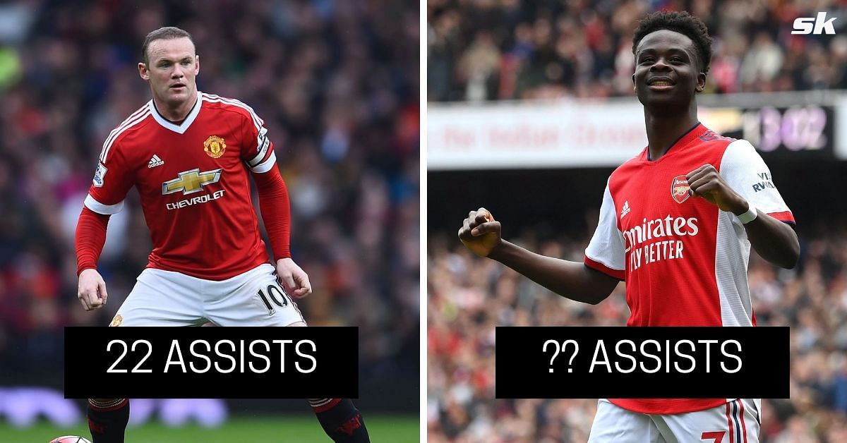 4 players with the most Premier League assists before turning 21