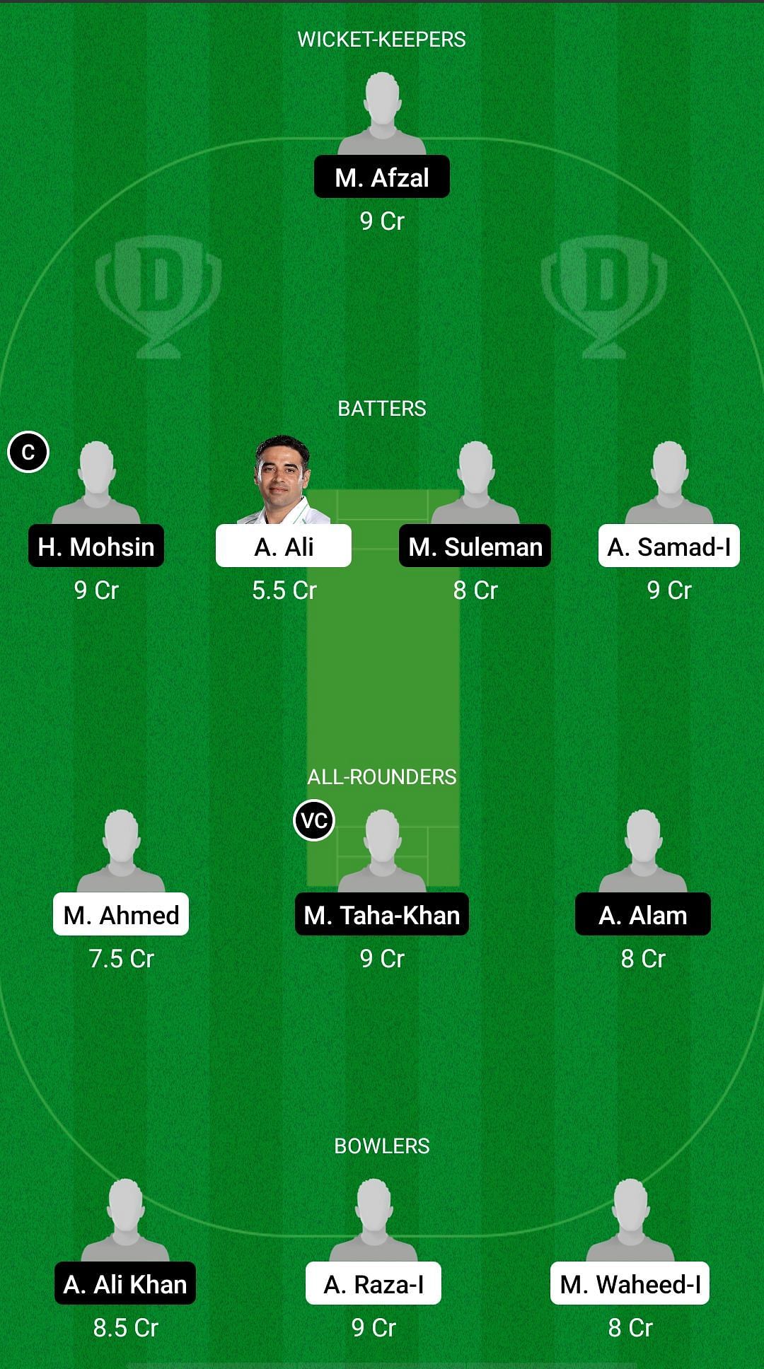 CEP-2XI vs SIN-2XI Dream11 Prediction Team, Match 26, Head to Head League