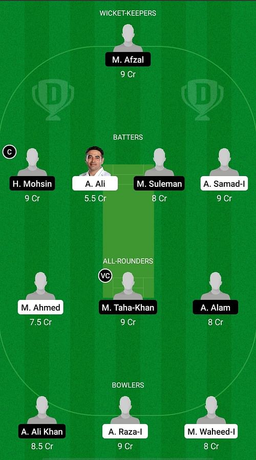 CEP-2XI vs SIN-2XI Dream11 Prediction Team, Match 26, Head to Head League