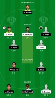 CEP vs SIN Dream11 Prediction Team, Match 13, Head to Head League