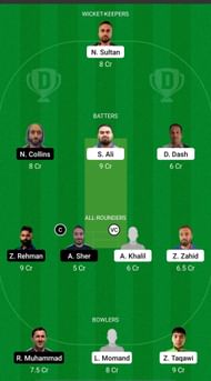 SWE vs FIN Dream11 Prediction Team, Match 8, Grand League