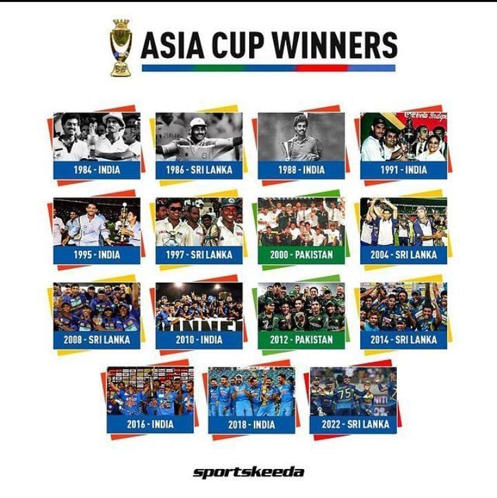 Asia Cup winners list