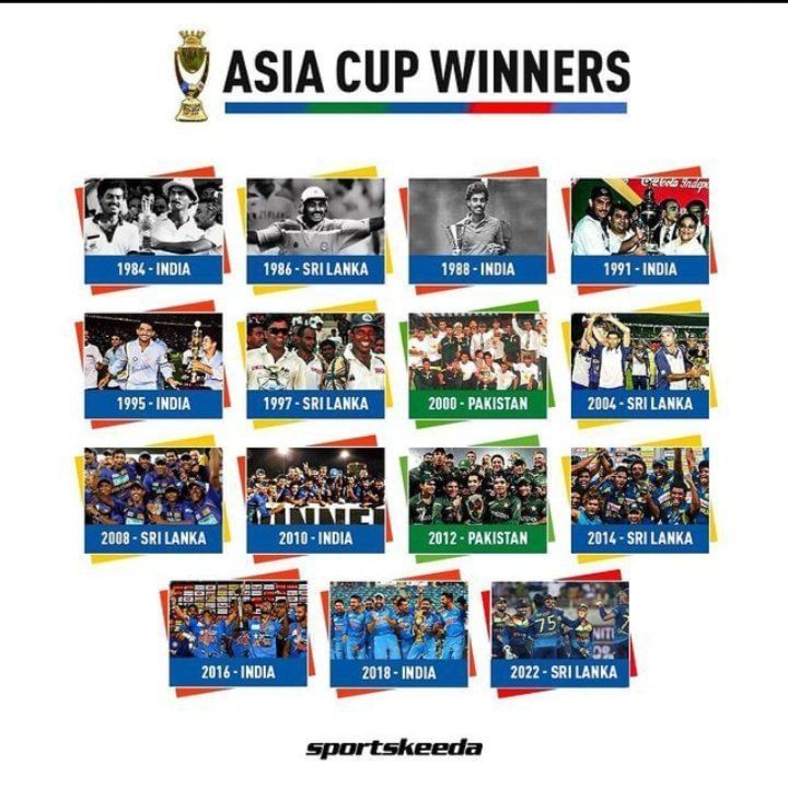 Asian Cup Winners List - Image to u