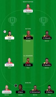 EN-L vs WI-L Dream11 Fantasy Tip - Grand League