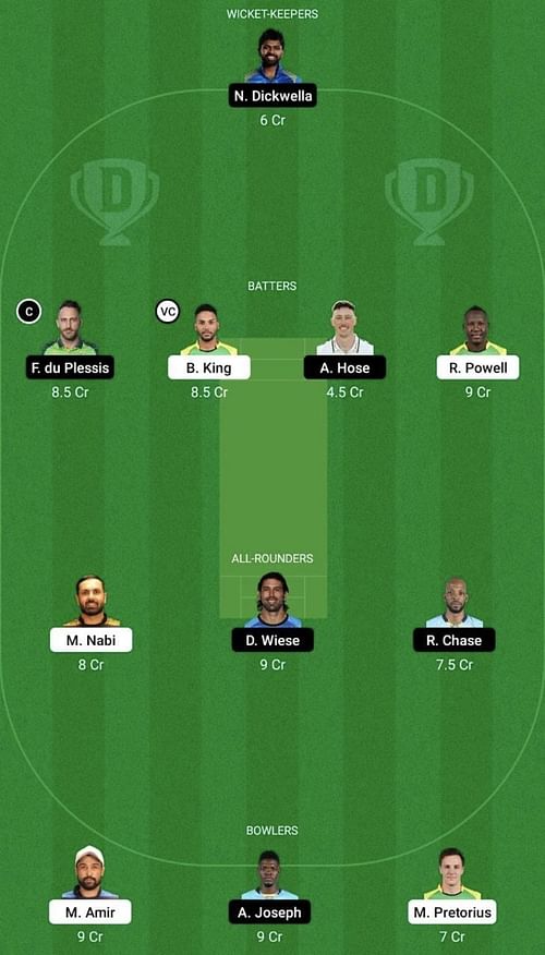 JAM vs SLK Dream11 Prediction Team, Head To Head League