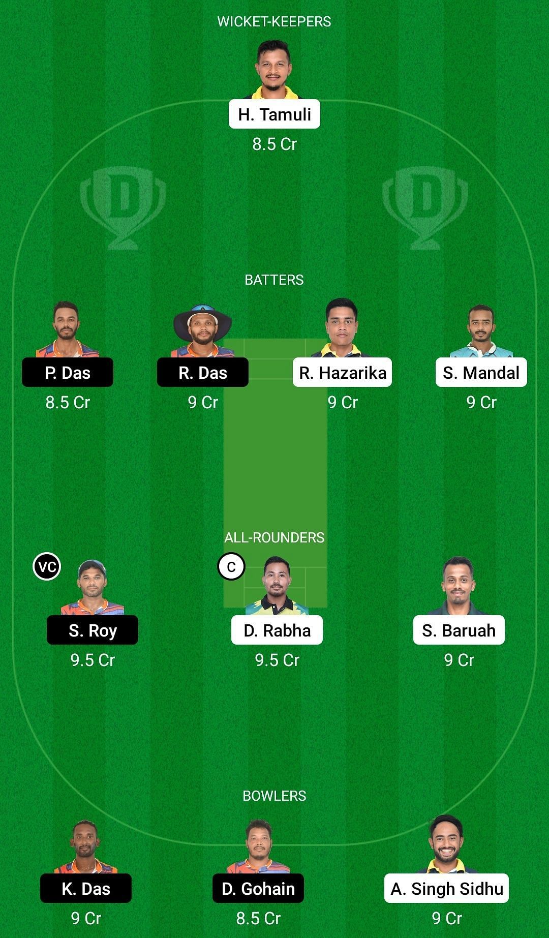 BHB Vs BRB Dream11 Prediction: Fantasy Cricket Tips, Today's Playing 11 ...