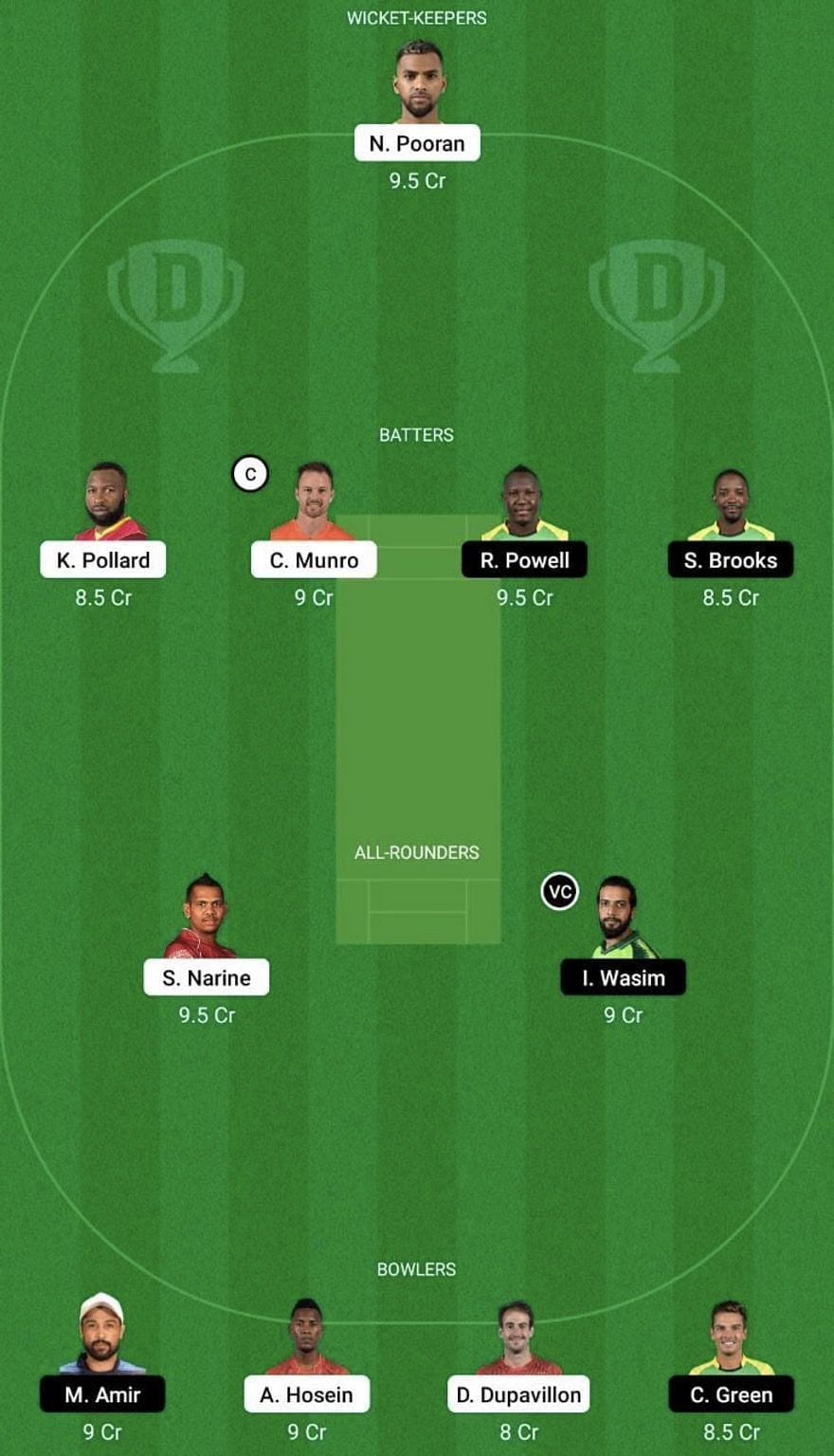 TT vs JAM Dream11 Prediction Team, Grand League