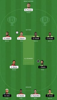 TT vs JAM Dream11 Prediction Team, Grand League