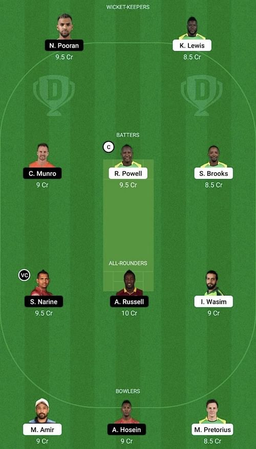 JAM vs TKR Dream11 Prediction Team, Head To Head League