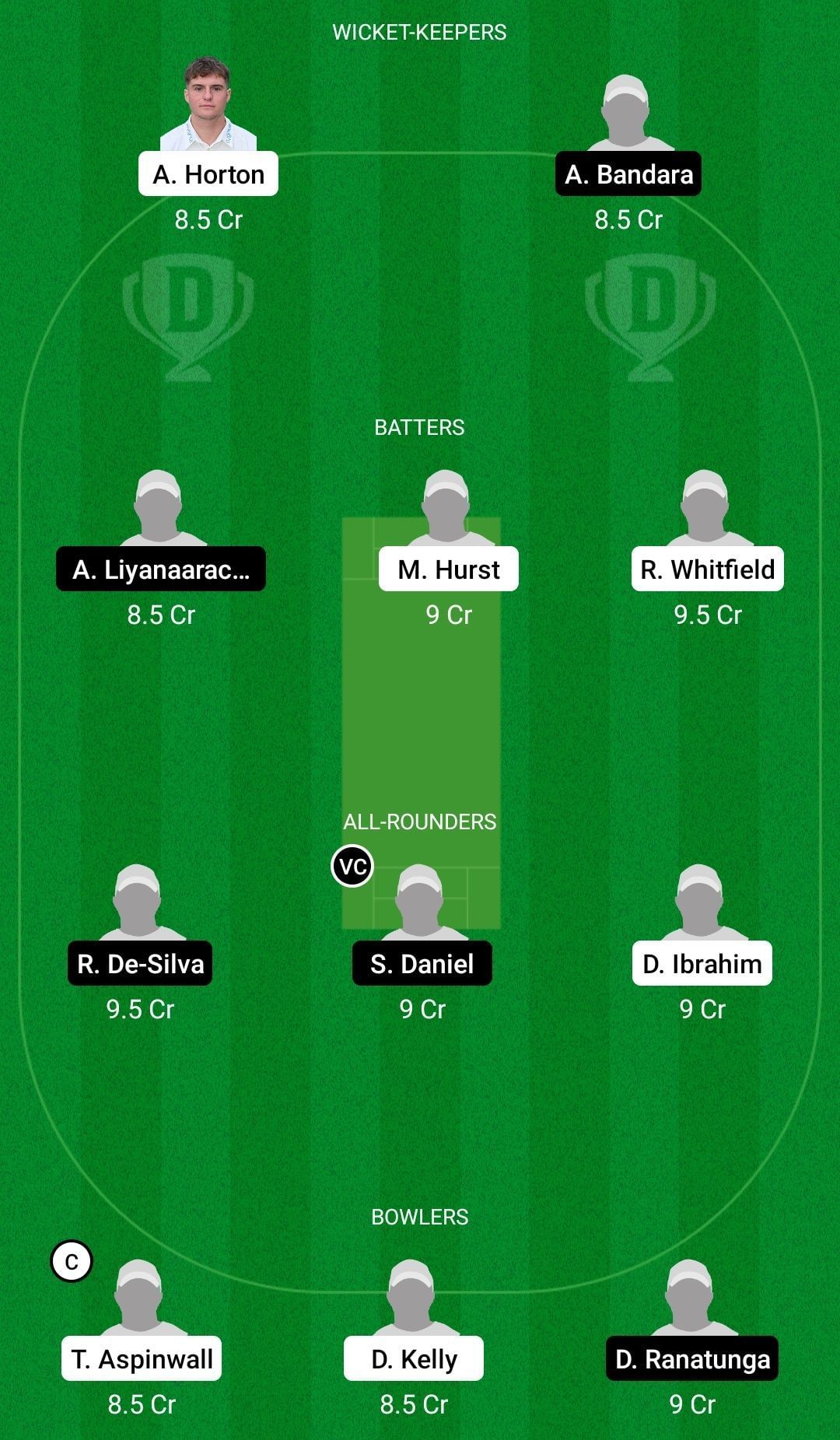 EN-U19 vs SL-U19 Dream11 Prediction Team, Grand League