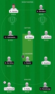 EN-U19 vs SL-U19 Dream11 Prediction Team, Grand League