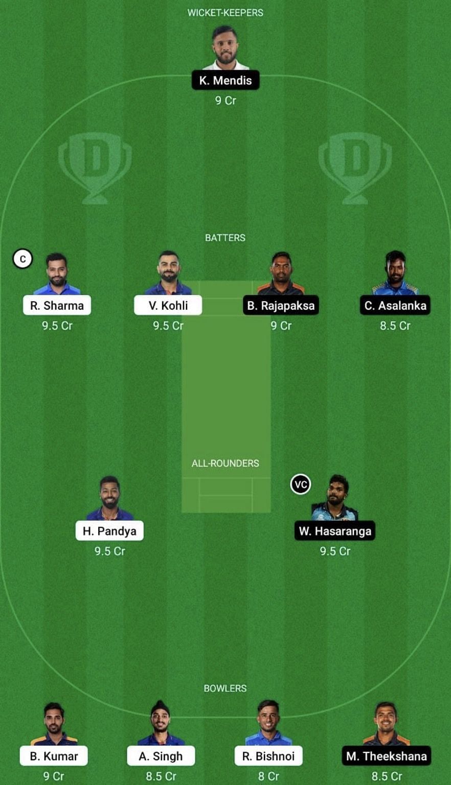 IND vs SL Dream11 Prediction Team, Head To Head League