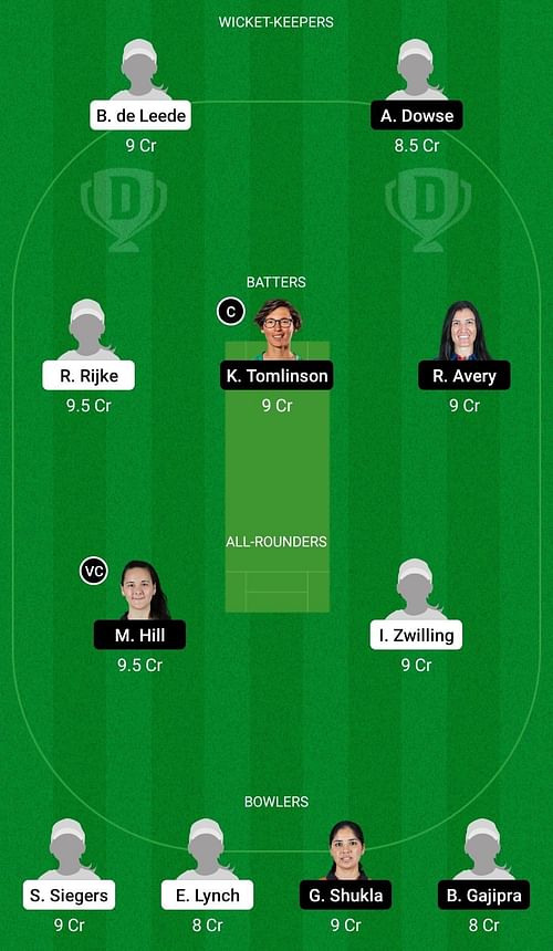 ND-W vs FB-XI Dream11 Prediction Team, Head To Head League