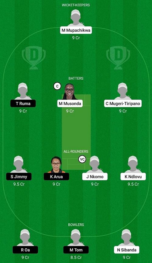 ZM-W vs PN-W Dream11 Fantasy Tip - Head to Head League