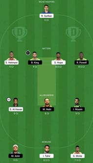GUY vs JAM Dream11 Prediction Team, Head to Head League