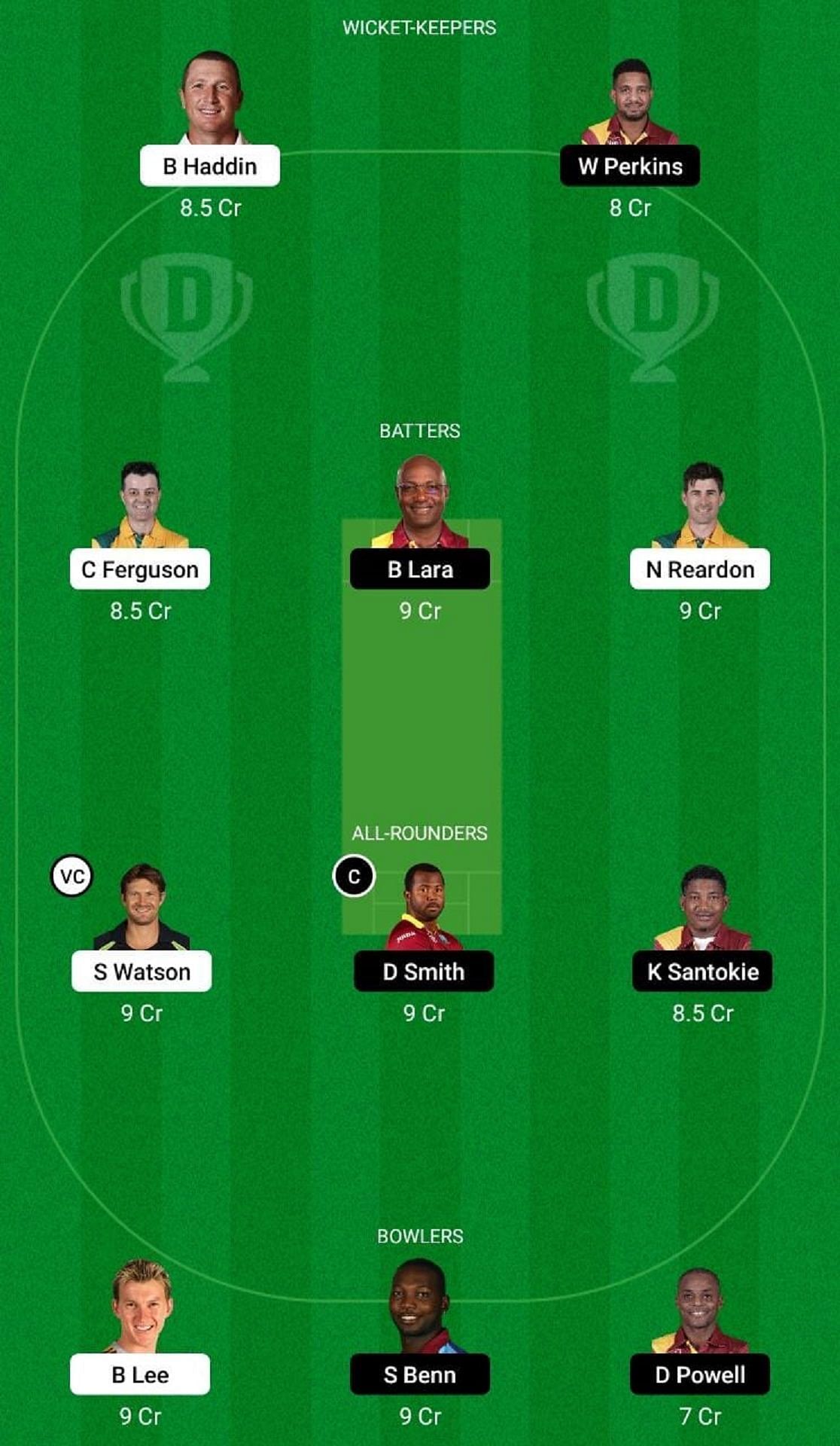 AU-L vs WI-L Dream11 Fantasy Tip - Head to Head League