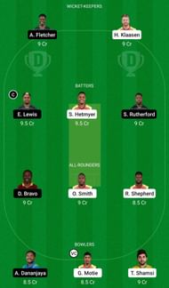 GUY vs SKN Dream11 Prediction Team, Grand League