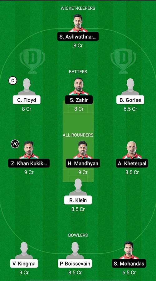 NED-XI vs HUN Dream11 Prediction - European Cricket Championship